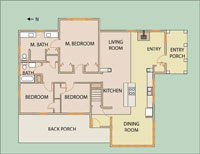 remodel plan